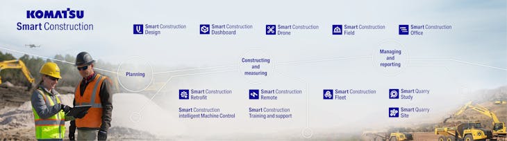 Smart Construction solutions graphic